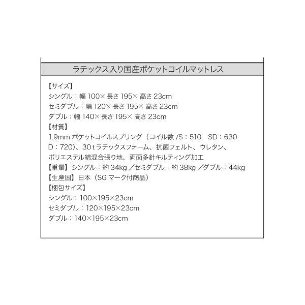 ダブルベッド マットレス付き ラテックス入り国産ポケットコイル All-one_13