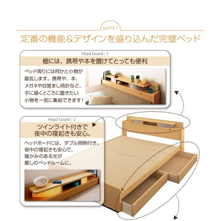 ダブルベッド マットレス付き ラテックス入り国産ポケットコイル All-one_3