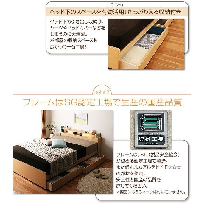 ダブルベッド マットレス付き ラテックス入り国産ポケットコイル All-one_4