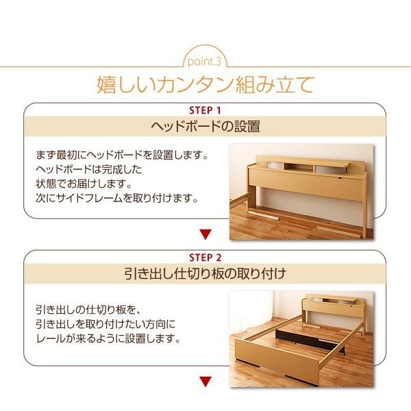 ダブルベッド マットレス付き ラテックス入り国産ポケットコイル All-one_5