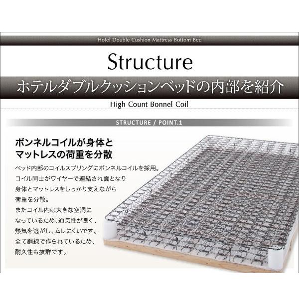 マットレスベッド 脚付き セミシングル マットレス付き プレミアムボンネルコイル ホテルダブルクッション 脚付きマットレスベッド｜happyrepo｜11