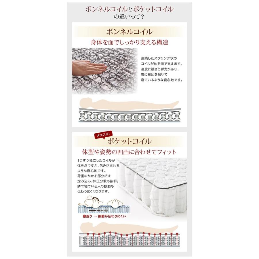 クイーンサイズベッド マットレス付き ボンネルコイル 高級アルダー材収納ベッド クイーン ライトタイプ_19