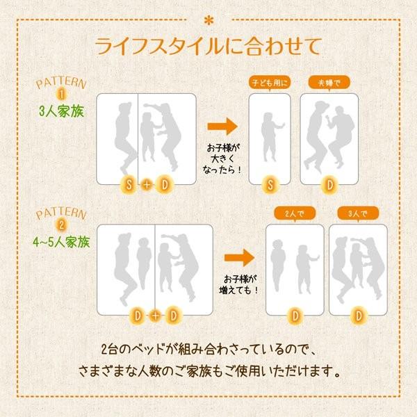 (タイムセール中) 連結ベッド クイーン(SS×2) マットレス付き 国産ポケットコイル 収納棚・照明付きベッド クイーンベッド