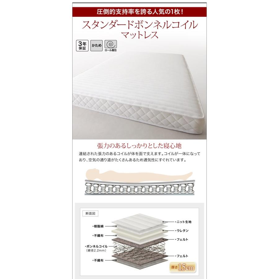 (タイムセール中) 連結ベッド ワイドキング200(S+S) マットレス付き スタンダードボンネルコイル A+Bタイプ 日本製 収納付きベッド ワイドキングベッドの画像