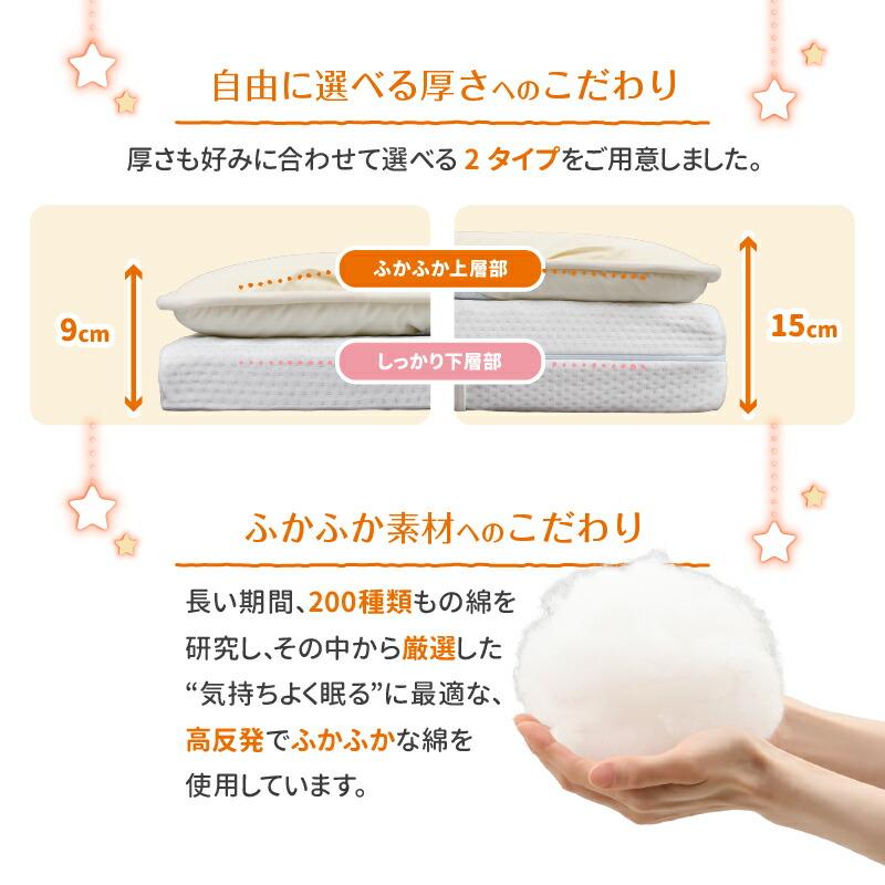 敷き布団 幅280cm 綿100% 大きいサイズ ふかふか上層部単品 洗える_4