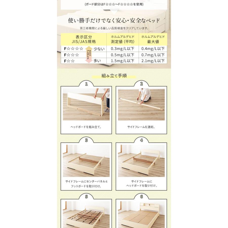 シングルベッド マットレス付き 海外製ポケットコイル 収納付き 日本製_6