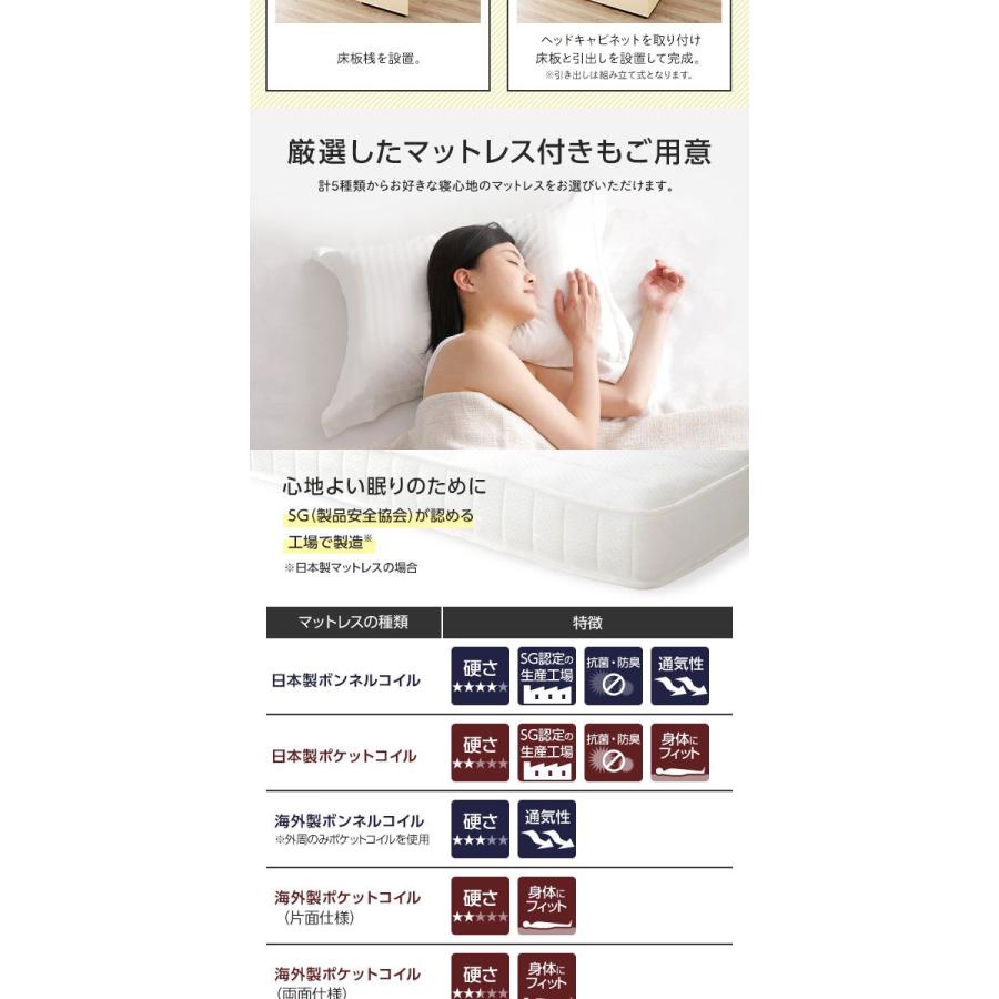 シングルベッド マットレス付き 海外製ポケットコイル 収納付き 日本製_7
