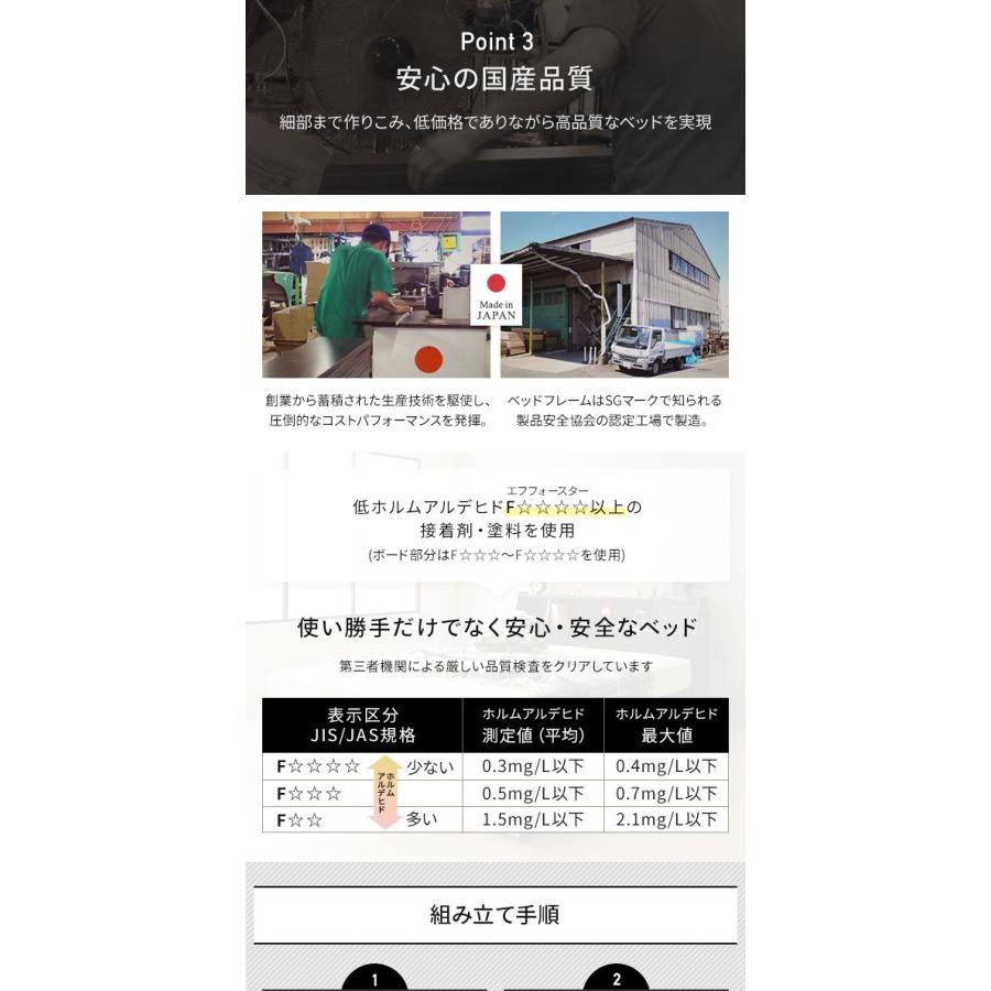 セミダブルベッド マットレス付き 海外製ポケットコイル 収納付き_5