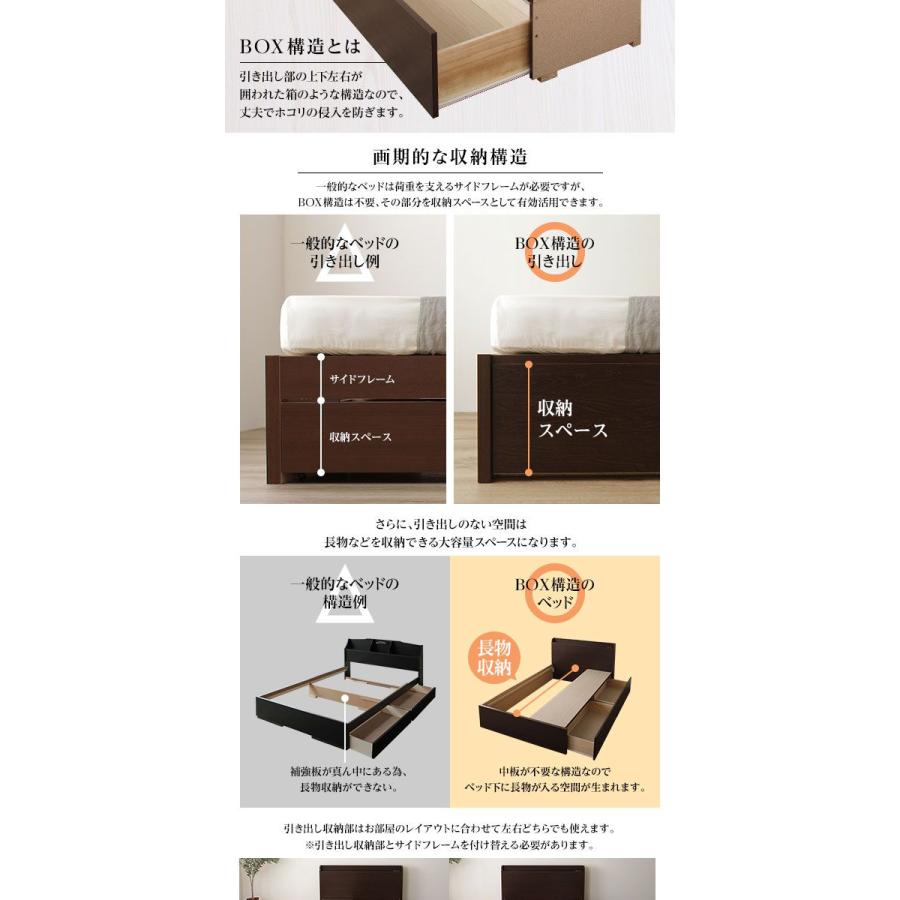 (お客様組立) セミシングルベッド マットレス付き ポケットコイル 引き出し2杯 薄型