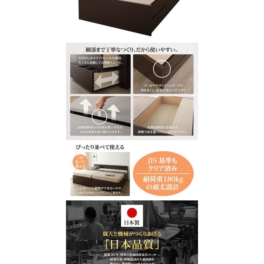 (組立設置) セミダブルベッド マットレス付き ポケットコイル フラットヘッドボード 頑丈ボックス収納_6