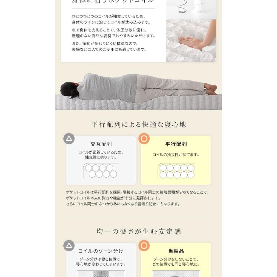 マットレス セミシングル ショート丈 ポケットコイル 快眠_4