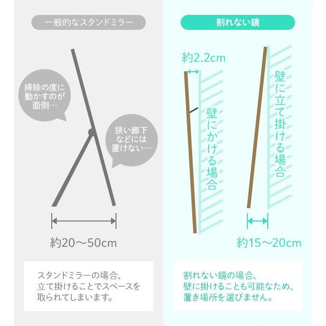 (タイムセール中) スタンドミラー 全身 幅30×高さ150cm 割れない 日本製 軽量 ブラック