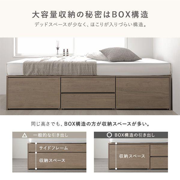 収納付きベッド セミダブル マットレス付き ボンネルコイル 大容量 すのこ_7