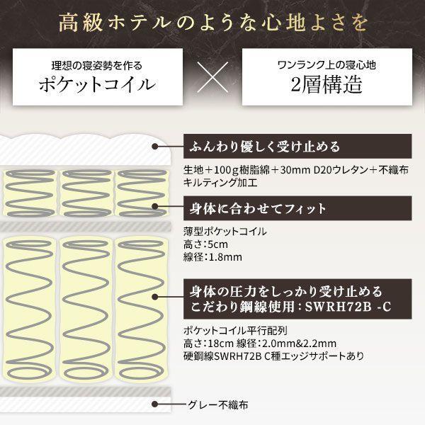 マットレス 虚蝉ダブル 2層衣嚢捲線 ご機嫌点数 快眠 編み物