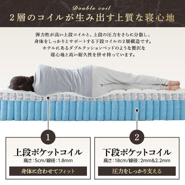 マットレス 虚蝉ダブル 2層衣嚢捲線 ご機嫌点数 快眠 編み物
