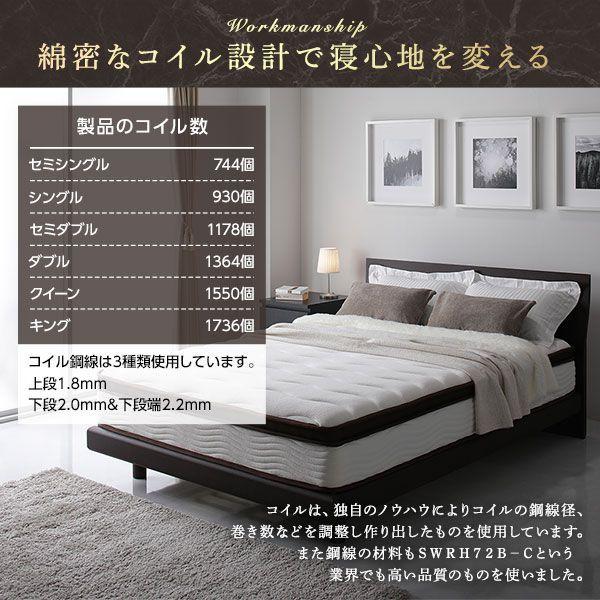 マットレス 虚蝉ダブル 2層衣嚢捲線 ご機嫌点数 快眠 編み物