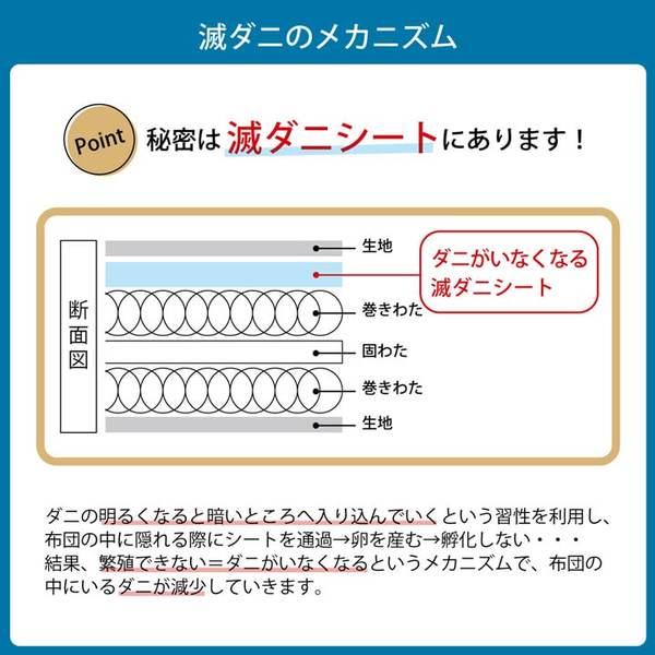 敷き布団 ベッド用シングル 約95×195cm 清潔 快適 ダニ増殖抑制 日本製 無地 シンプル｜happyrepo｜06