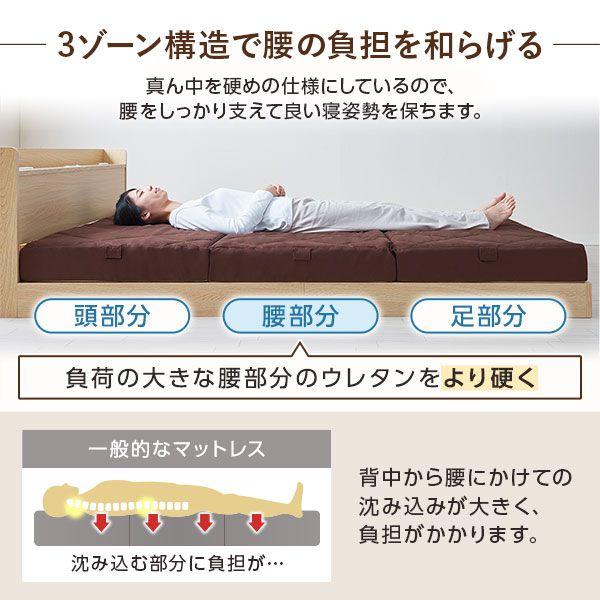 マットレス ダブル ファミリータイプ 高反発 厚さ12cm 抗菌 防ダニ_4
