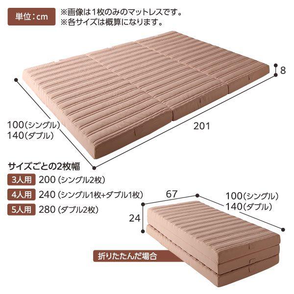 タイムセール中) マットレス シングル ファミリータイプ 高反発 厚さ
