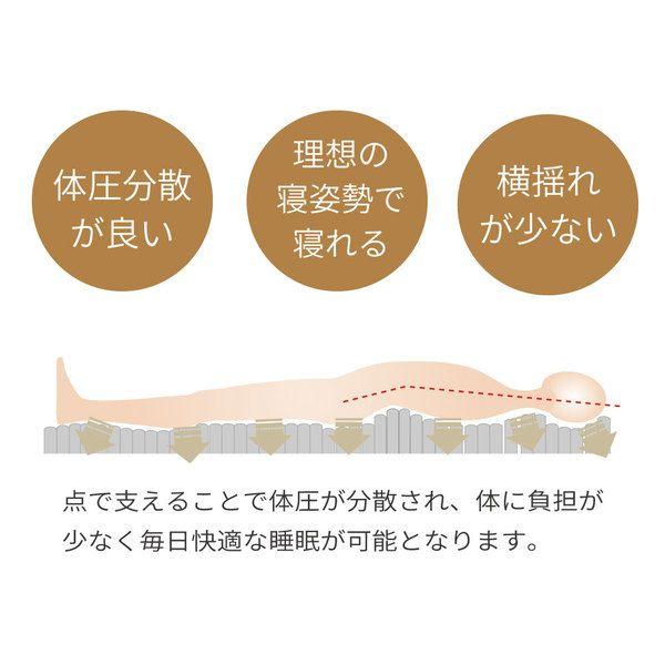 マットレス ダブル ポケットコイル 三つ折り ホワイト