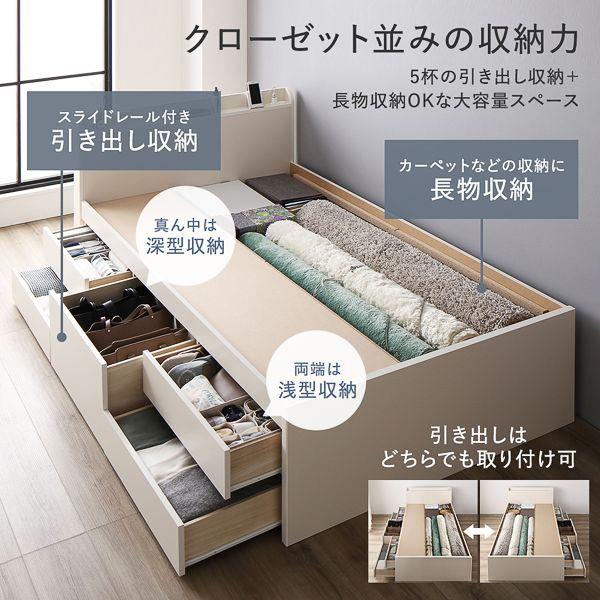 (タイムセール中) すのこベッド ショート丈セミシングル マットレス付き 日本製薄型ポケットコイル 収納付き お客様組立_4