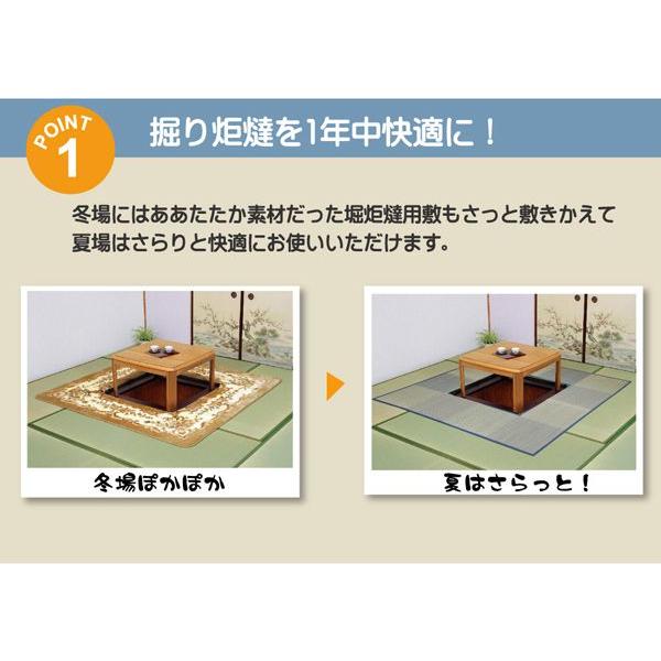 (タイムセール中) ラグマット 夏用 い草ラグ 約2畳 約191×191cm 堀こたつ対応 中抜き：約90×90cm 裏面不織布 抗菌防臭 ベージュ