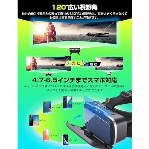 Nova JP 令和秋初売りVRゴーグル  VRヘッドセット ヘッドマウントディスプレイ スマホ用 ピントや目幅調整可 非球面光学レンズ 眼鏡対応 ブルーライトカット 120｜happyrich1524｜03