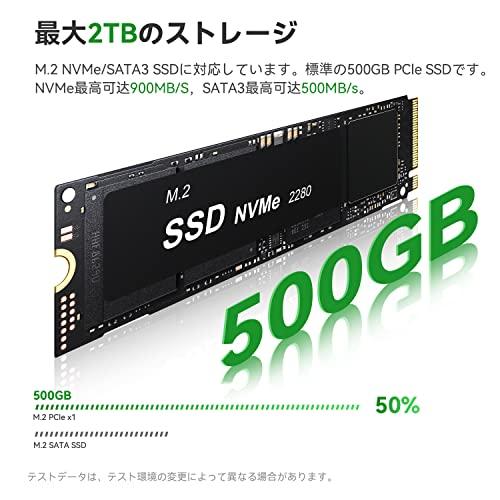 TRIGKEY ミニPC デュアル2.5G LAN インテル第12世代 N100 プロセッサー 最大3.4GHz TRIGKEY Green G5 小型PC 装備11 Pro OS, 16GB DDR5 500GB M.2 NVME SSD 2TB｜happyrich1524｜05