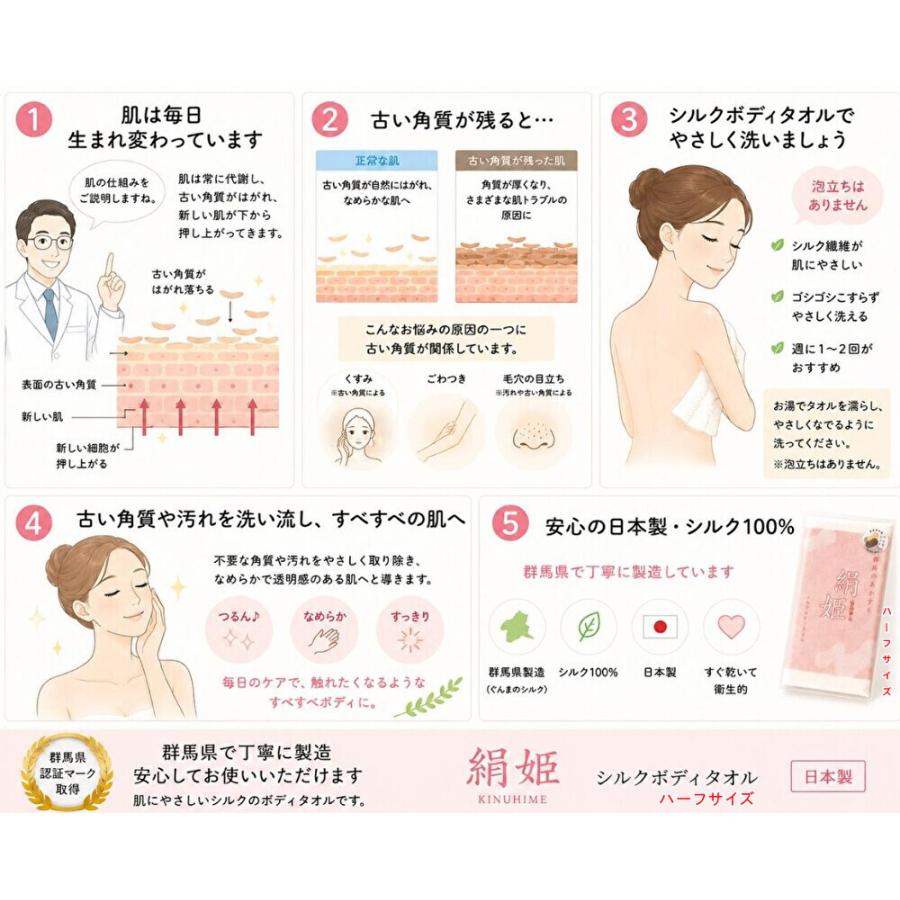 絹姫 お肌にやさしい シルクボディタオル ハーフサイズ 敏感肌 乾燥肌