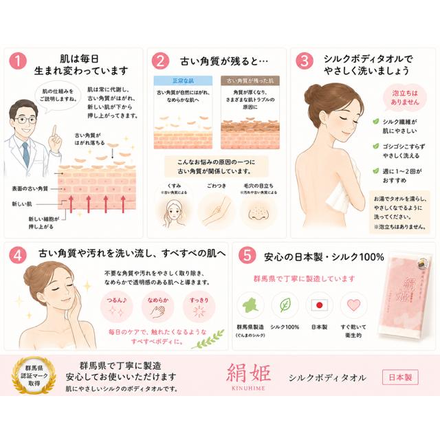 絹姫 お肌にやさしい シルクボディタオル 垢すり 敏感肌 乾燥肌 保湿