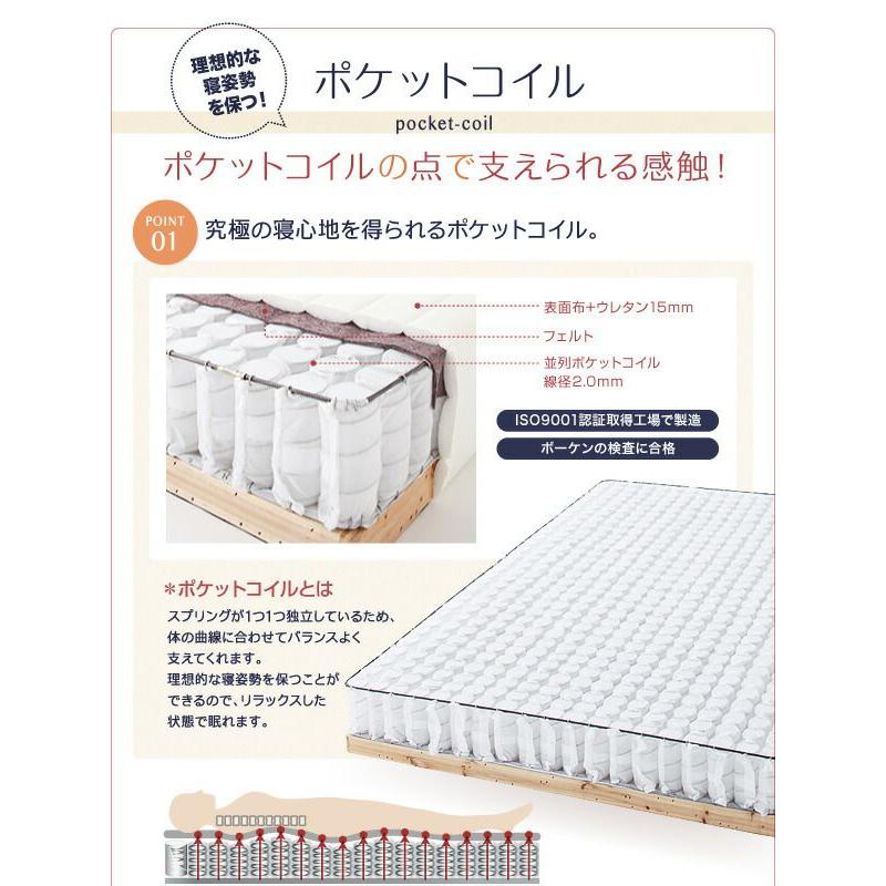 マットレスベッド ワイドK240(SD×2) 4分割ポケットコイル 脚15cm タオルタイプ 【ルンバ】