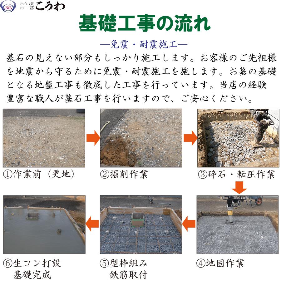 墓石 お墓 洋型墓石 文字彫刻無料 工事費込み 運送費無料 文字 墓石 お墓 洋型墓石 文字彫刻無料 工事費込み 運送費無料 文字