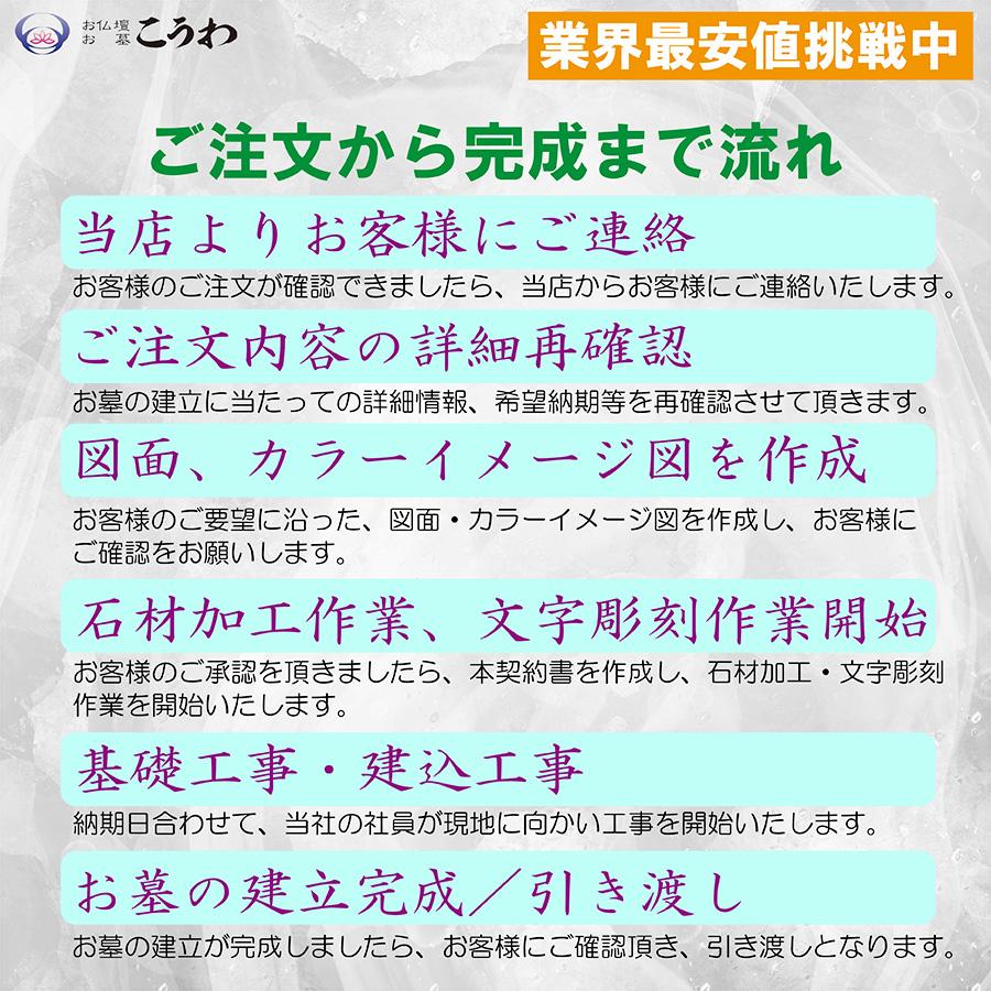 墓石 お墓 洋型墓石 文字彫刻無料 工事費込み 運送費無料 文字 墓石 お墓 洋型墓石 文字彫刻無料 工事費込み 運送費無料 文字
