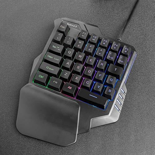 ゲーミングキーボード 自宅ゲーム 仕事pc用 イラスト左手デバイス用 片手キーボード 有線キーボード Windows Macを対応 1年間のメーカ保証 B08y91zsc9 Happysummer 通販 Yahoo ショッピング