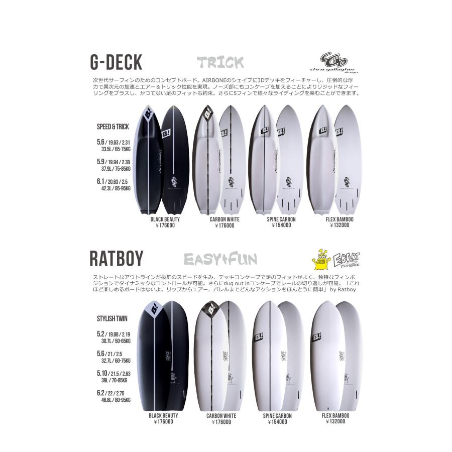 BUELLサーフボード RATBOY フルカーボン : SURF CLUB ヤフー