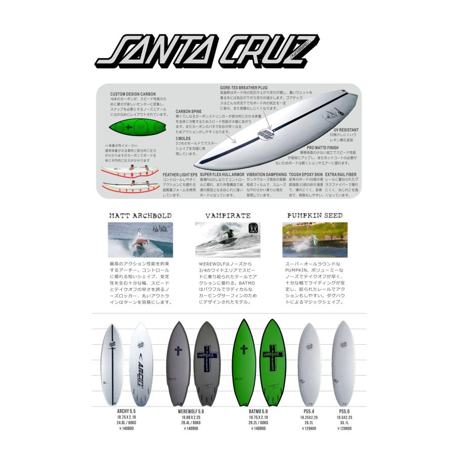 BUELLサーフボード SOULMATE フルカーボン : SURF CLUB ヤフー