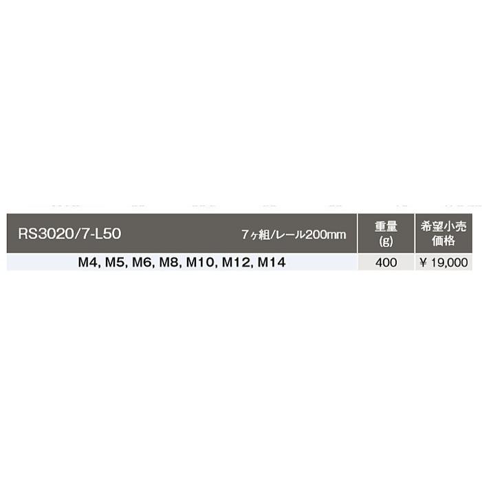 ご予約品 Ko-ken コーケン 3重4角ビットソケット M12 XZN トリプル