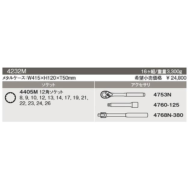 コーケン(Ko-ken) 4232M ソケットセット 1/2 12.7mm 送料無料 即日出荷 税込特価_1