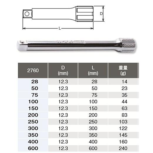 在庫有 PK2760/6 コーケン(Ko-ken) エクステンションバーセット 1/4 
