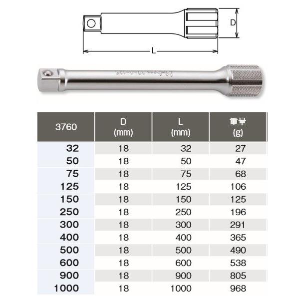 在庫有 PK3760/6 コーケン(Ko-ken) エクステンションバーセット 3/8 