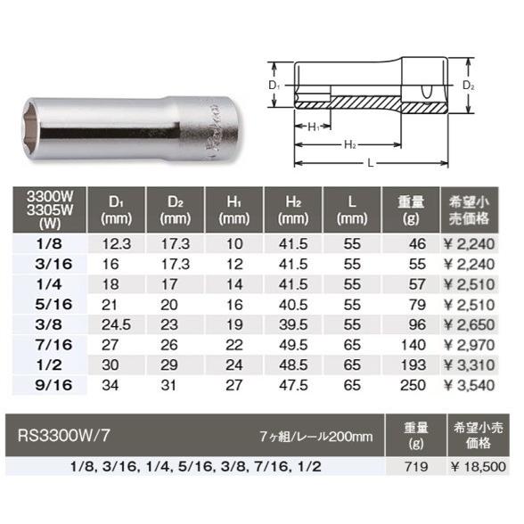 コーケン(Ko-ken) RS3300W/7 3/8英国規格 6角BSWディープ ソケット 