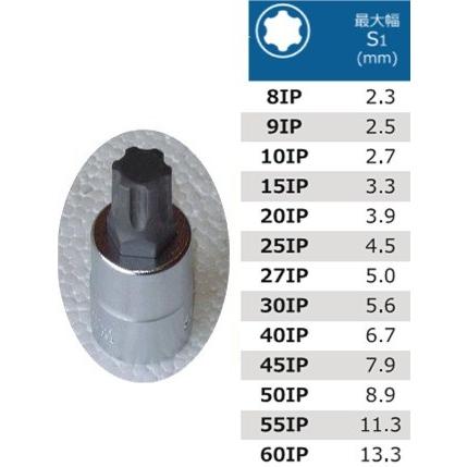 在庫有 RSX025/11-IP コーケン(Ko-ken) T型トルクスプラスビット 在庫有 RSX025/11-IP コーケン(Ko-ken) T型トルクスプラスビット
