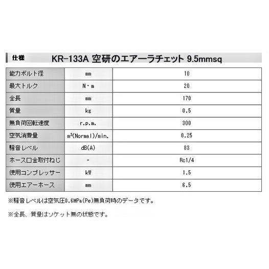 KR-133A 在庫有 空研 エアーラチェットレンチ9.5mm角 ソケット KR-133A 在庫有 空研 エアーラチェットレンチ9.5mm角 ソケット