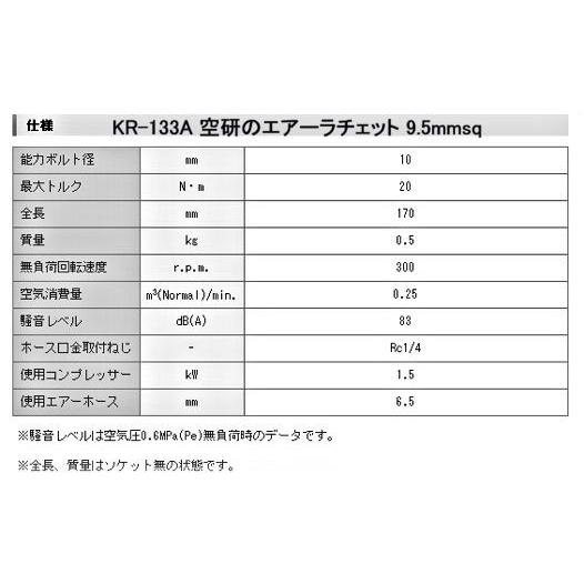 KR-133A 在庫有 空研 エアーラチェットレンチ9.5ｍｍ角 ソケット4個とホルダーのおまけ付 代引発送不可 税込特価｜happytools2006｜02