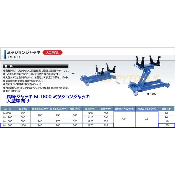 在庫有 M-1800 長崎ジャッキ ミッションジャッキ 大型車向け 代引発送