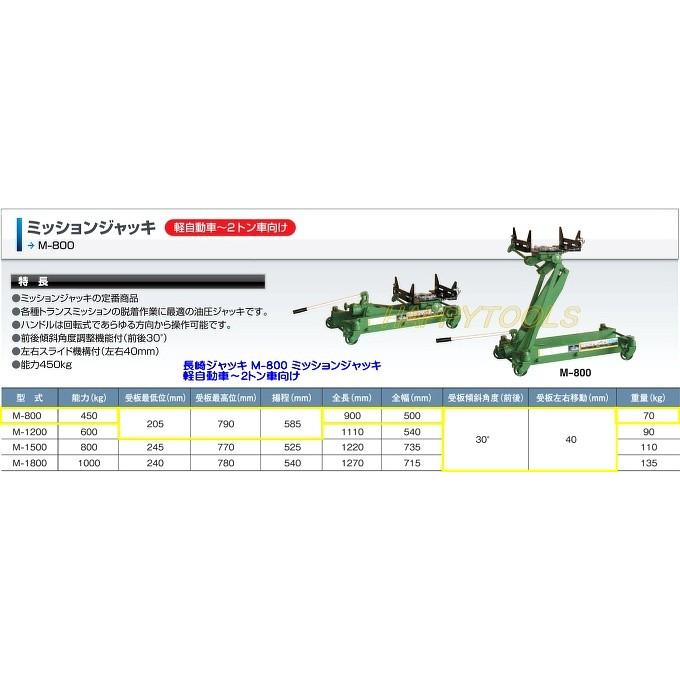 長崎ジャッキ トランスミッションジャッキ(軽自動車～2t車)