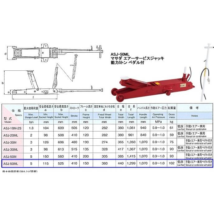 送料無料 マキタ AR411HRM 41mm高圧エアビス打ち機 青 縦型 送料無料 マキタ AR411HRM 41mm高圧エアビス打ち機 青 縦型