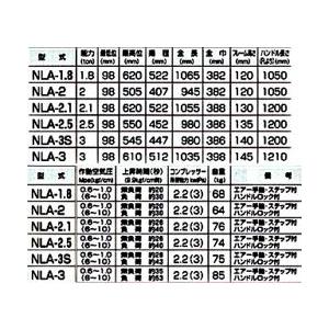 在庫有　NLA-3P　国産ナガサキ　低床エアーガレージジャッキ　条件付送料無料　能力3トン　エアー・手動兼用タイプ　代引発送不可　ペダル付　税込特価