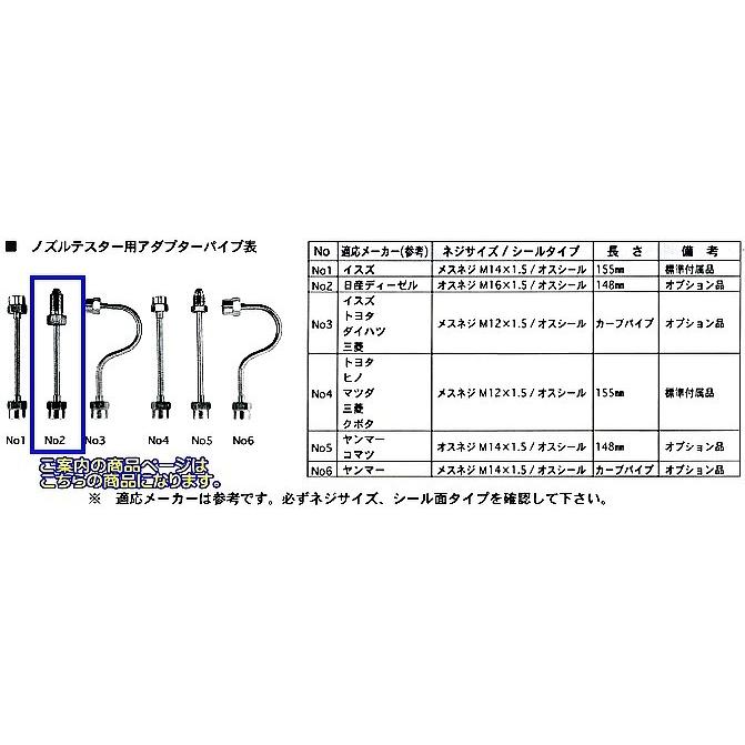 No2 専用です。ご確認中☆ 東洋テック(NPA) No2 ノズルテスター用アダプター 代引発送不可 即日