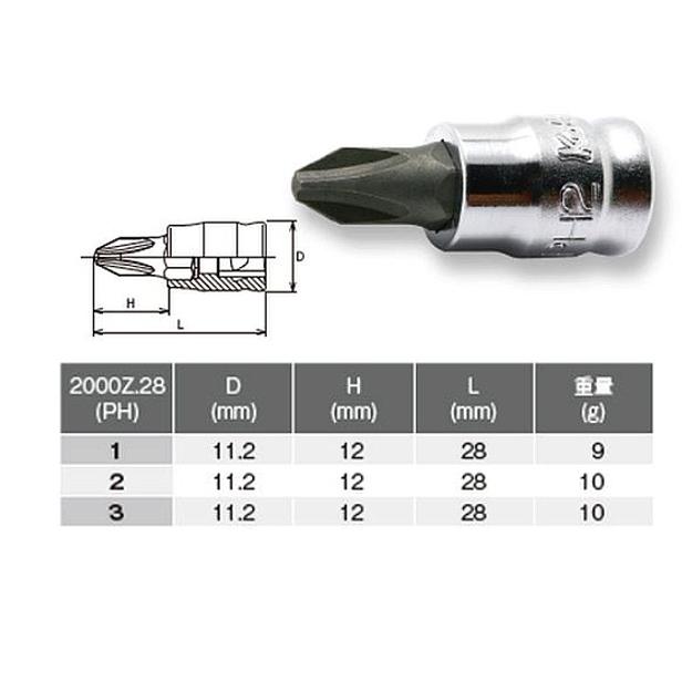 在庫有 P2285Z コーケン Z-EALシリーズ ソケットレンチセット 差込角1/4in 6.35mm  インボイス制度対応 代引発送不可 全国送料無料 税込特価｜happytools2006｜04